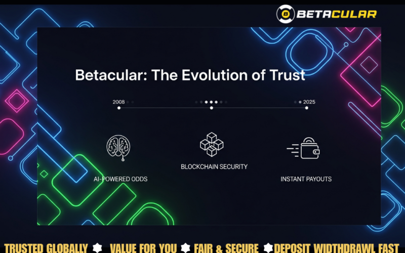 From 2008 to 2025: The Betacular Journey to Asia's Most Trusted Sports Site